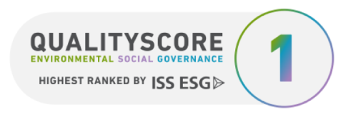 ISS ESG Qualityscore Rank 1