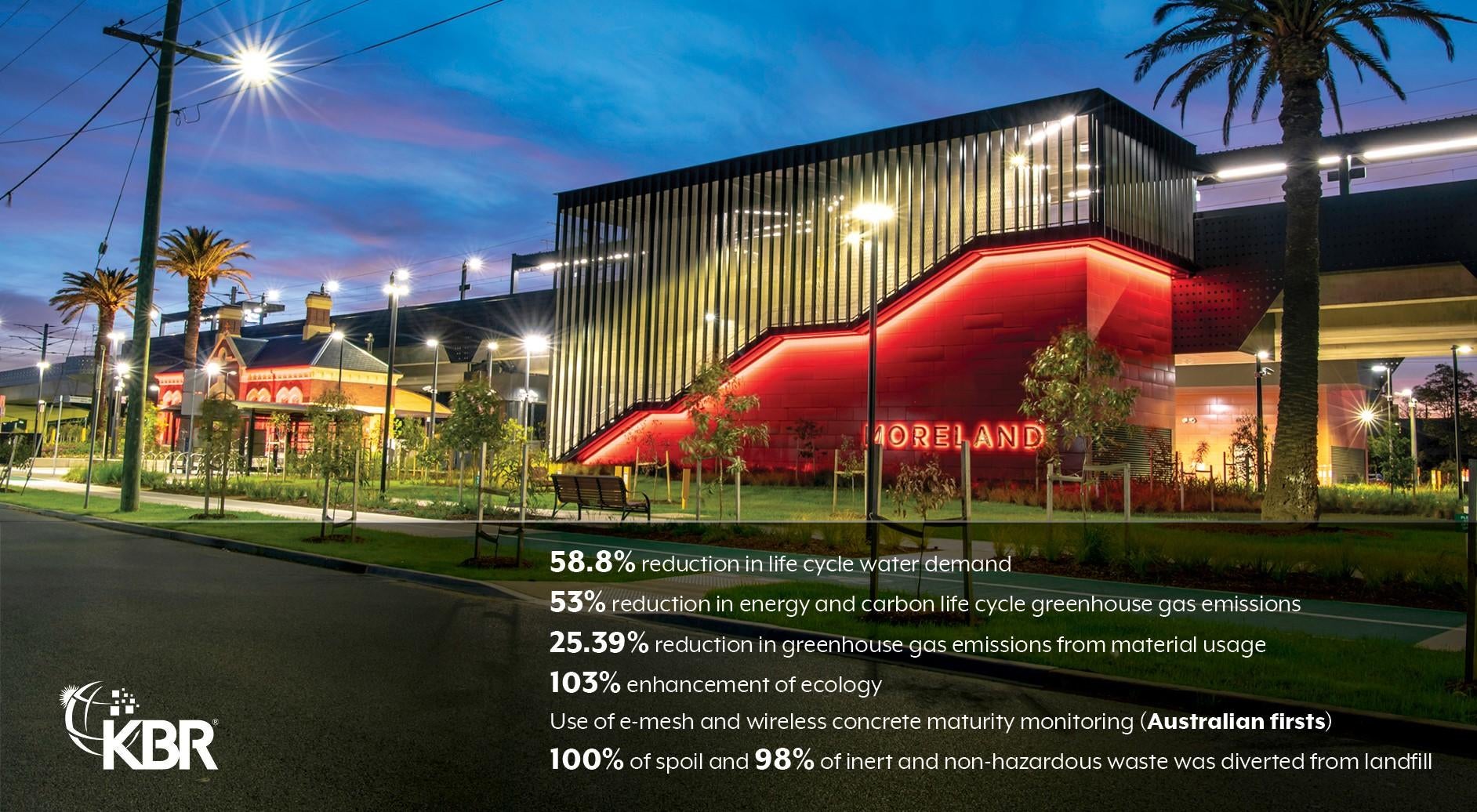 As part of the North Western Program Alliance (NWPA), KBR recently received two leading sustainability ratings.